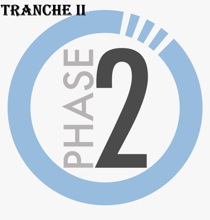 The SMILE ERP Project launched Tranche II Implementation and initiated the Explore Phase 